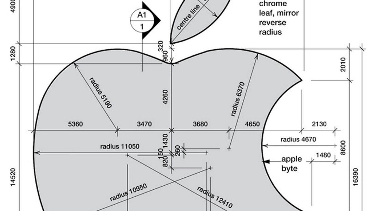 Diseño Gráfico: La pieza clave de su estrategia 